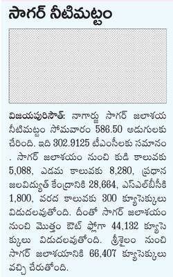 ప్రారంభించిన 15 రోజులకే కుంగిన రోడ్డు 1