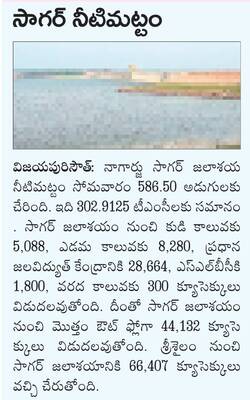 ప్రారంభించిన 15 రోజులకే కుంగిన రోడ్డు 1