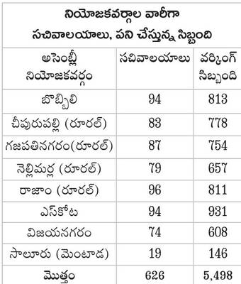 ఉద్యమానికి రంగం సిద్ధం..! 1