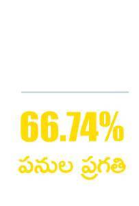 మార్కింగ్ చేసినవి,ఇందులో పనుల ప్రగతి ఇలా.. 6