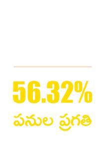 మార్కింగ్ చేసినవి,ఇందులో పనుల ప్రగతి ఇలా.. 4