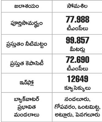 పరిహారం.. పరిహాసం1