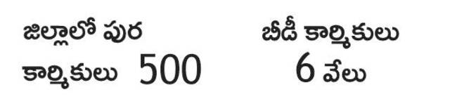 ఏళ్లుగా నిలిచిన డిస్పెన్సరీ సేవలు 1