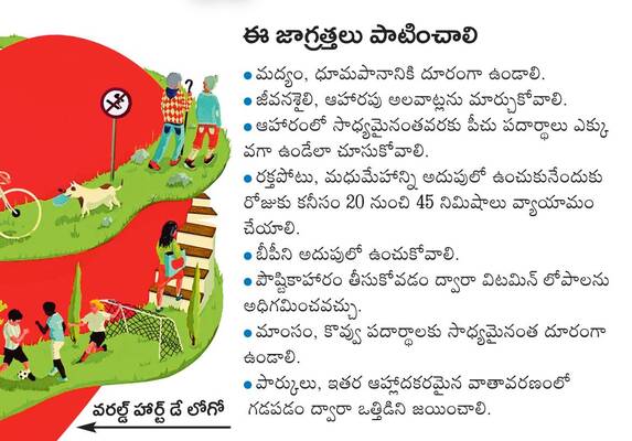 గుండె లయ తప్పుతోంది1