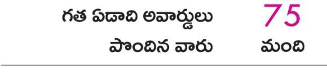 అయ్యోర్ల అయోమయం !1