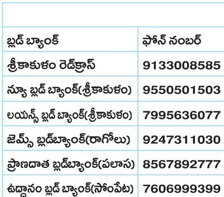 పెరుగుతున్న చైతన్యం 1