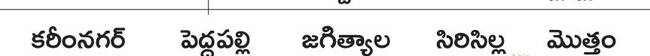 లిక్కర్‌ టెండర్‌ ప్లీజ్‌!2