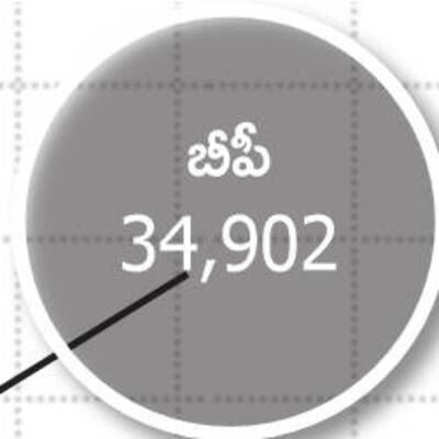 ఆమెకు సుస్తీ!4