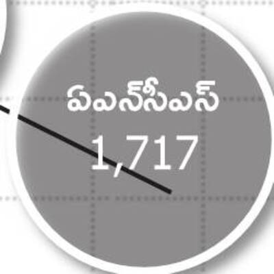ఆమెకు సుస్తీ!11