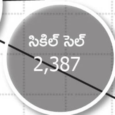 ఆమెకు సుస్తీ!10