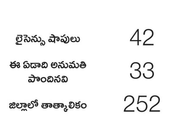 టపాసుల మోతే!2