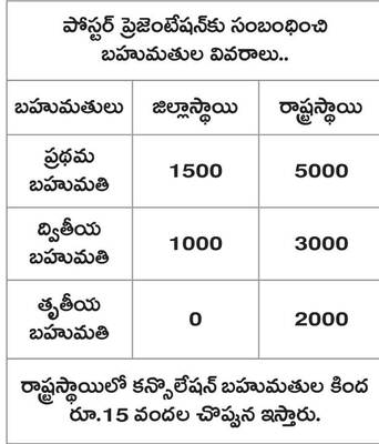 ప్రతిభాన్వేషణ!1
