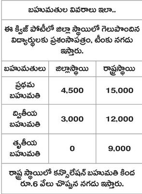 ప్రతిభాన్వేషణ!2