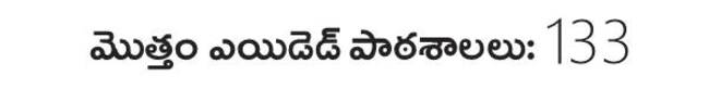 ఎయిడెడ్2
