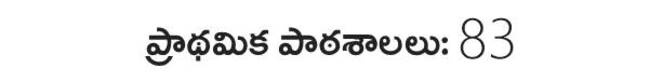 ఎయిడెడ్3