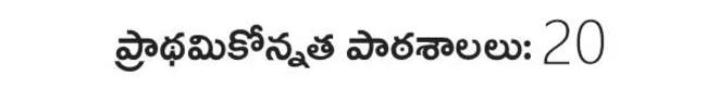 ఎయిడెడ్4