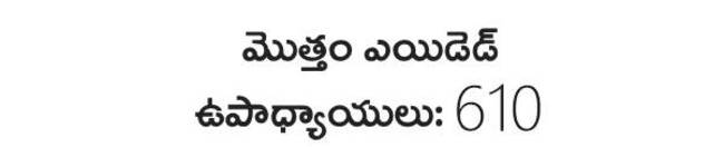 ఎయిడెడ్6