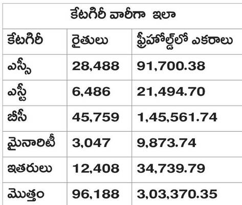 కలగా యాజమాన్య హక్కు1