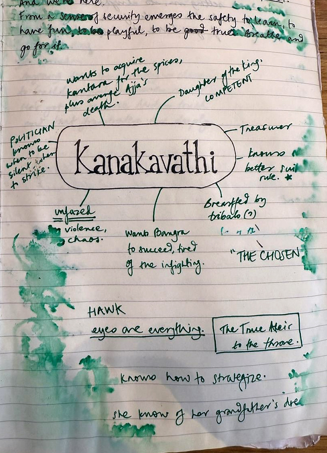 Rukmini Vasanth worked extremely hard for her role as Princess Kanakavathi in Kantara: Chapter 18