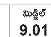 జిల్లాలో కురిసిన వర్షపాతంమండలాల వారీగా (సెంటీమీటర్లలో) 6