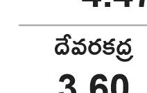 జిల్లాలో కురిసిన వర్షపాతంమండలాల వారీగా (సెంటీమీటర్లలో) 4