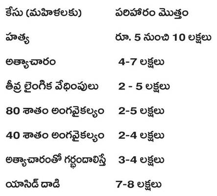 పరిహారం మహోప్రభో1