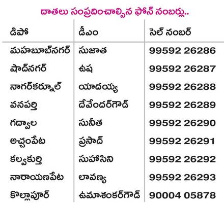 ఆధ్యాత్మిక ఆనందం.. యాత్ర దానం 1