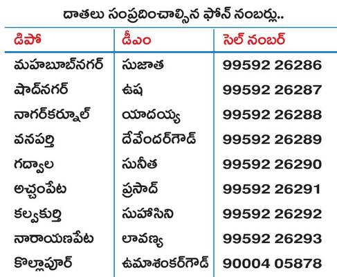 ఆధ్యాత్మిక ఆనందం.. యాత్ర దానం 1