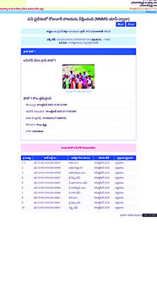 ఉపాధిలో మాయాజాలం 2