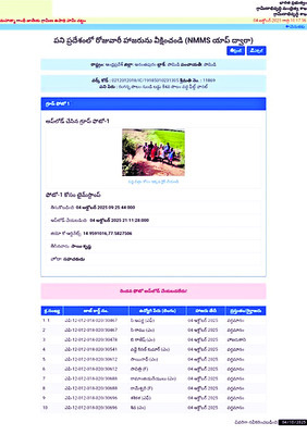 ఉపాధిలో మాయాజాలం 1