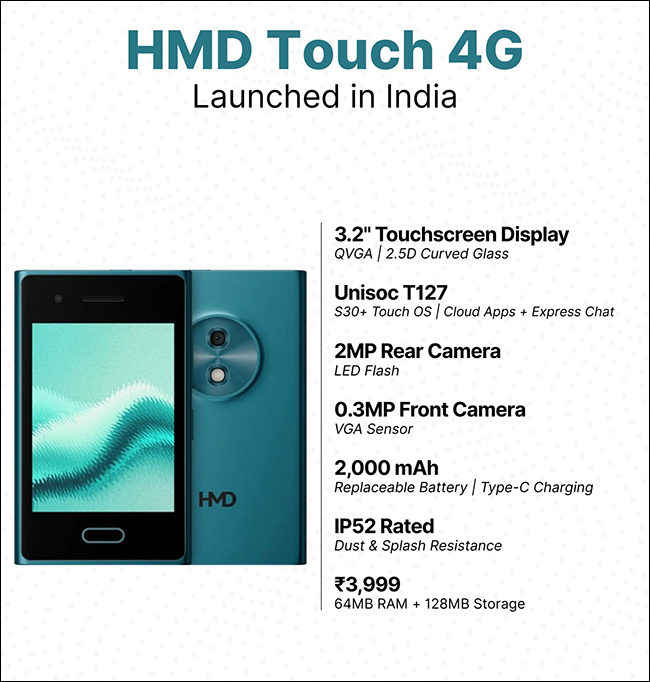 HMD Launches Touch 4G Smartphone in India Know The Details Here11