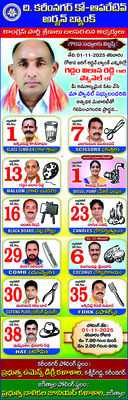 ఎకై ్సజ్ స్టేషన్ ఎదుట యువకుడి ఆత్మహత్యాత్నం 1