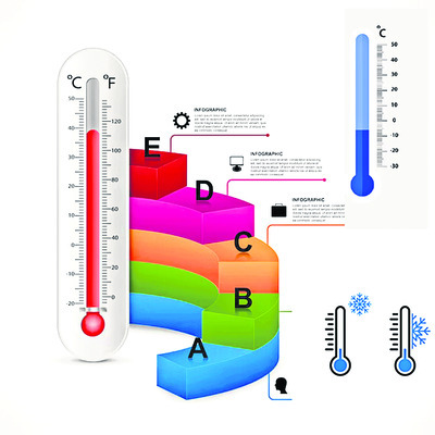 బాబోయ్‌..చలి4