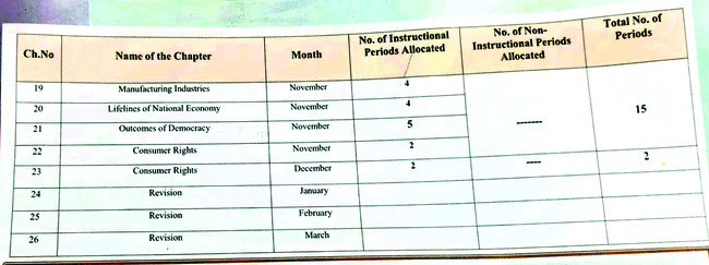 పరీక్షలు, మూల్యాంకనంతో బిజీ 1