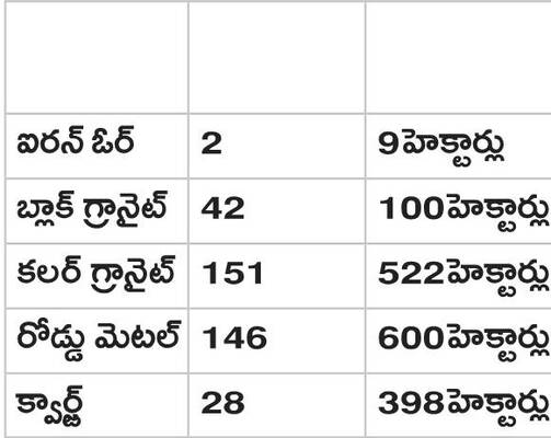 మనల్నెవడ్రా ఆపేది! 1