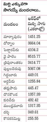 కాడి కదలక!2
