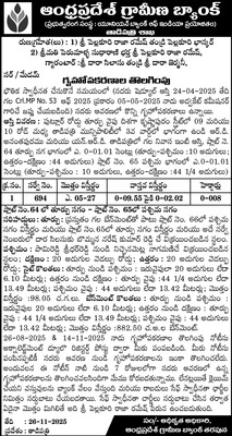 షోకాజ్‌కు వివరణ ఇచ్చేందుకు వస్తే ‘క్లాస్‌’ పీకిన డీఈఓ 2