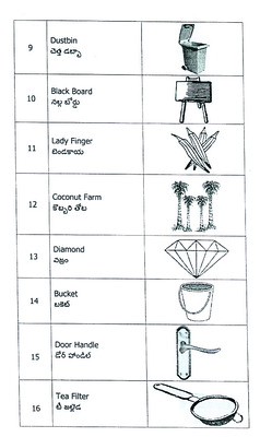 ●ఎన్నికల గుర్తులు ఇవే1