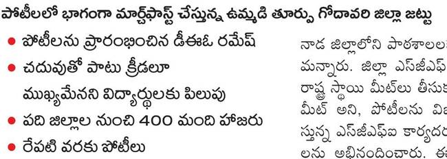 అట్టహాసంగా రాష్ట్రస్థాయి జిమ్నాస్టిక్స్‌ 2