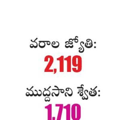 కూటమిదే ‘అర్బన్‌’ పీఠం1