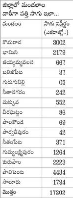 నిబంధనల అడ్డంకి! 3