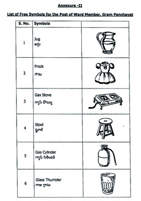 గుర్తుంచుకోవడం కష్టమే! 1
