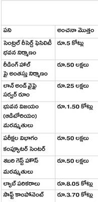 కానరాని ఉషస్సు 1