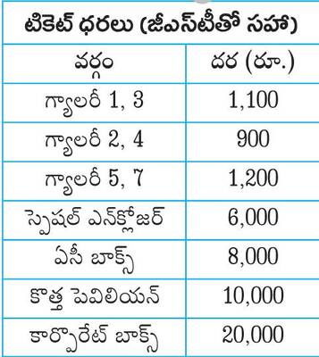 నేటి నుంచి ఆన్‌లైన్‌లో టిక్కెట్ల అమ్మకం1