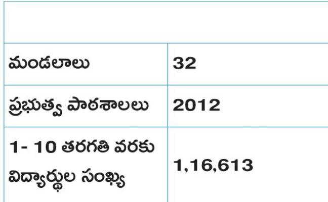 మెనూకు మంగళం 1