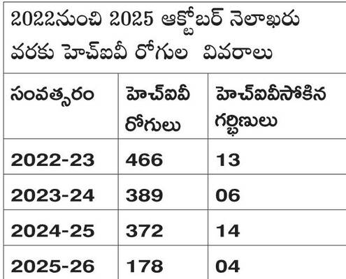 బహుపరాక్‌..!2