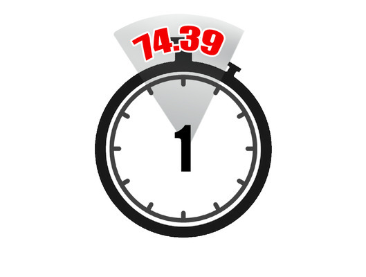 మలిదశ మెరుగే..3