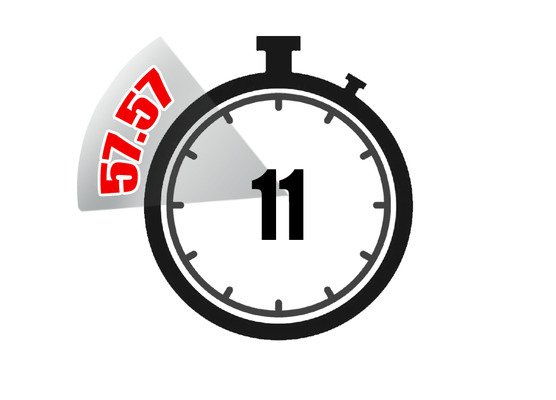 మలిదశ మెరుగే..2