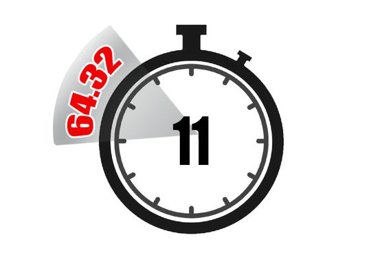 మలిదశ మెరుగే..5