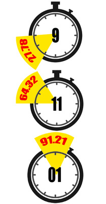 ఈసారి అంతకు మించి!3